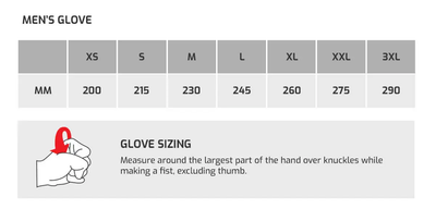 Knox Handroid MK5 Gloves 2023